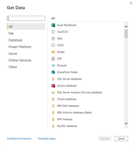 Tutorial Do Power Bi Para Iniciantes Datacamp