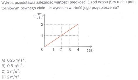 Zadanie Z Kinematyki Daje Naj Brainly Pl