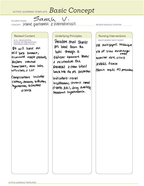 Basic Concept Home Perioneal And Hemodialysis Active Learning