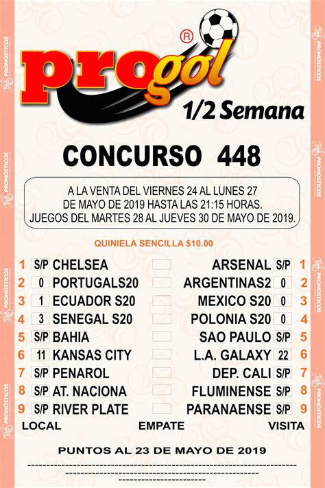 Pronóstico de Progol Media Semana 448! - Quiniela Posible