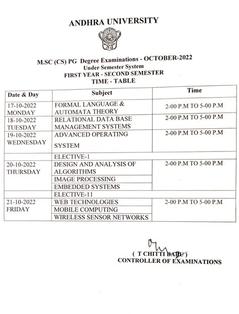 Andhra University Time Table 2023 Available UG PG Exam Dates