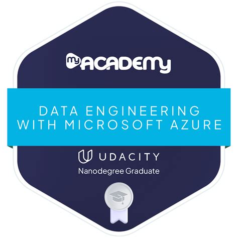 Data Engineering With Microsoft Azure Udacity Nanodegree Badge Credly