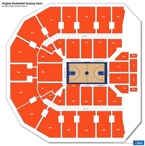 John Paul Jones Arena Detailed Seating Chart Elcho Table