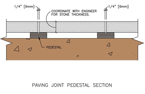 Setting The Paved Foundation Natural Stone Installation Coldspring