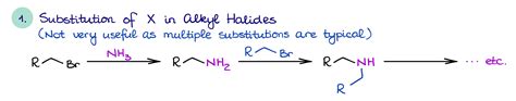 Synthesis And Reactions Of Amines Organic Chemistry Tutor