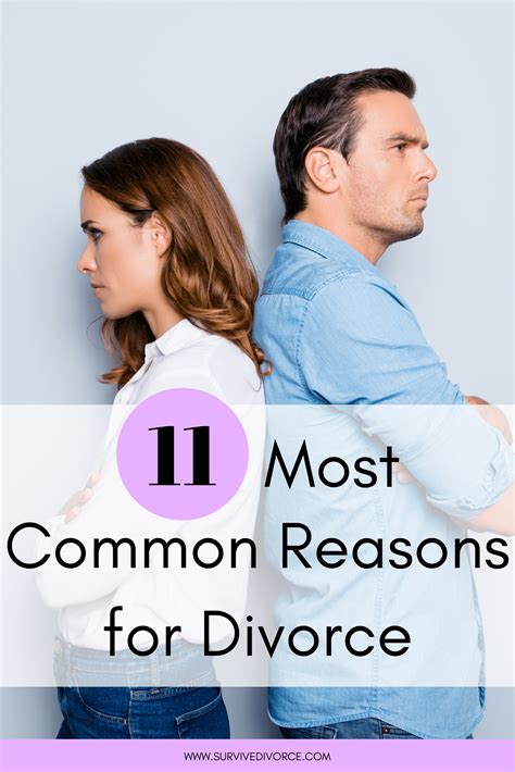 23 Signs Of A Toxic Marriage And How To Break The Cycle Artofit