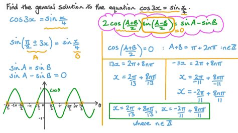 Question Video Finding The General Solution Of The Trigonometric