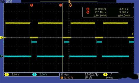 使用 Lpc553x Eflexpwm 生成 6 路互补带死区 Pwm 知乎