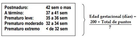 M Todo De Capurro Medicina Mnemotecnias