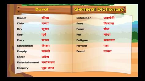 General Dictionary Learn Hindi Through English For Kids Spoken