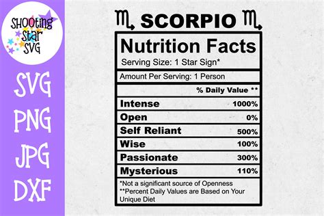 Scorpio Zodiac Sign Nutrition Facts SVG Scorpio SVG