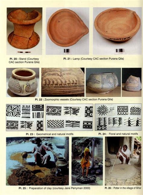 Harappan Pottery- Techniques and Conservation | Exotic India Art