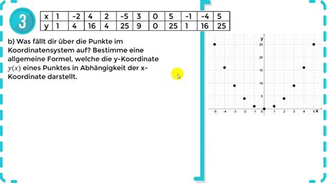 Zuordnungen Erste funktionale Zusammenhänge erkennen Übung 6