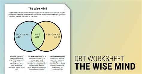 The Wise Mind Dbt Worksheet Dbt Worksheets