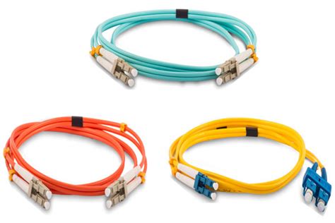 What Are The Differences Of Pc Apc Upc Interface Fiber Patchcords