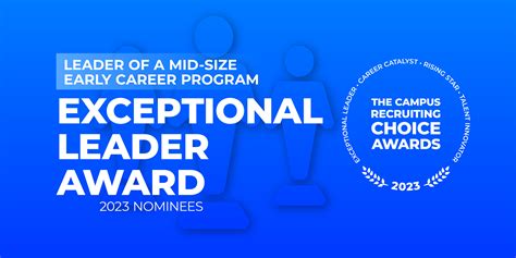 Exceptional Leader Award Leader Of A Mid Size Early Career Program