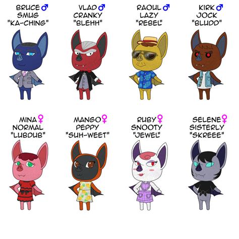 Animal Crossing Bat Villagers By Stoneman123 On Deviantart