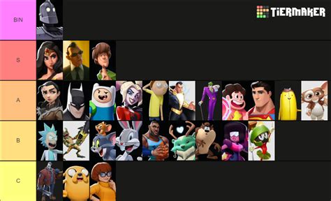 Multiversus Characters 2024 Tier List Community Rankings Tiermaker