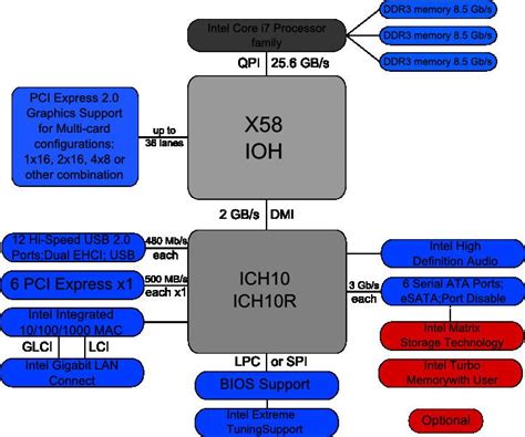 intel  alchetron   social encyclopedia