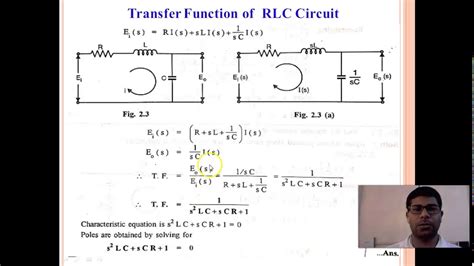 Lecture 8 Transfer Function Of Rlc Circuit Youtube