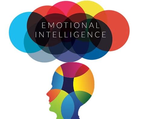 Leadership Excellence Essential Traits Of Emotionally Intelligent