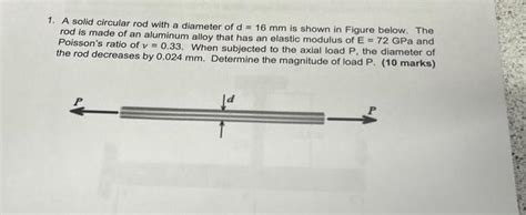 Solved A Solid Circular Rod With A Diameter Of D Mm Is Chegg