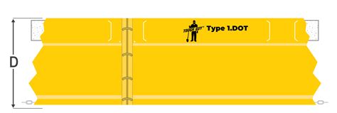 Three Major Types of Floating Turbidity Barriers - Aer-Flo Environmental