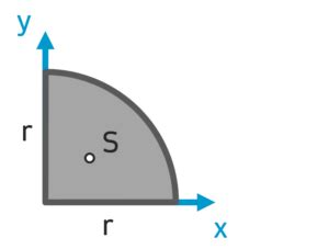 Fl Chenschwerpunkt Berblick Und Formeln Ingtutor