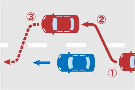 「追い越し」と「追い抜き」の違いは？禁止されている場所や場合についても紹介｜教えて！おとなの自動車保険