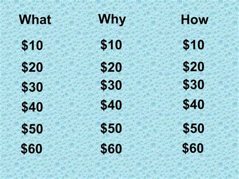 jeopardy umum