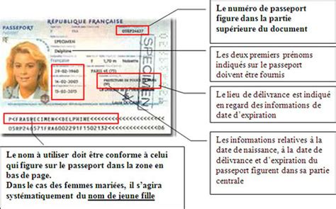 Quel Nom Sur Le Billet D Avion Nom D Usage Ou Nom De Naissance