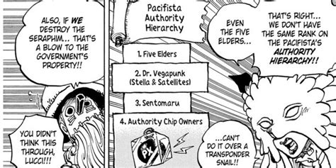 One Piece The Pacifista Command Hierarchy Explained