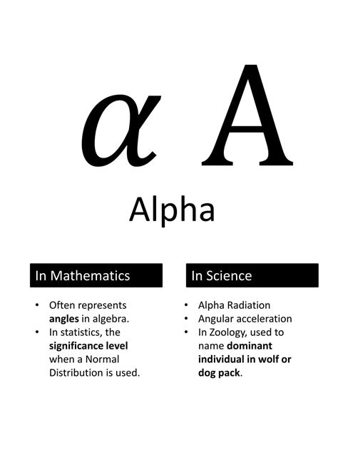 alpha powerpoint    id
