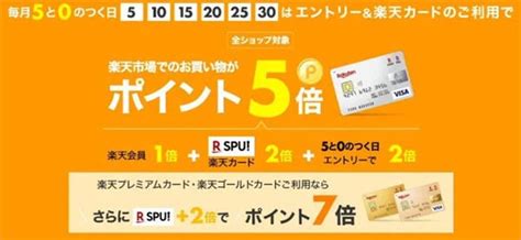 「楽天ふるさと納税」は、還元率20％以上にも達する“最強のふるさと納税サイト”！ キャンペーンやspuをフル活用して、さらにお得に返礼品を手に入れよう！｜クレジットカードおすすめ最新ニュース