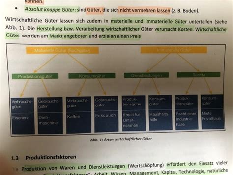 Wirtschaft Karteikarten Quizlet