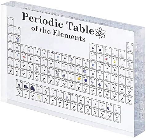 Periodensystem Mit Echten Elementen Periodic Table With Real Elements