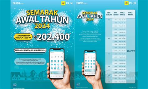 Pln Kembali Gelar Promo Tambah Daya Listrik Hanya Rp Sampai