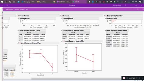 Two Way Anova In Jmp Youtube