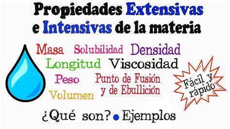 Propiedades Extensivas E Intensivas De La Materia F Cil Y R Pido