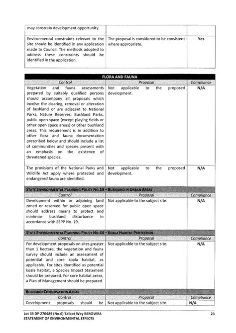 Statement Of Environmental Effects