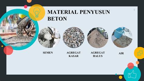 Penelitian Kuat Tekan Beton Dengan Campuran Tempurung Kelapapptx