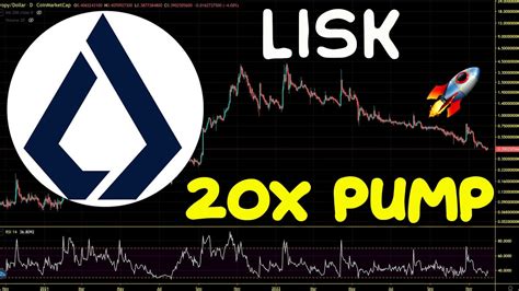 Lisk Lsk Next Bull Run Price Targets Lsk Chart Analysis And Price