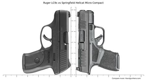 Ruger Lc9s Vs Springfield Hellcat Micro Compact Size Comparison Handgun Hero