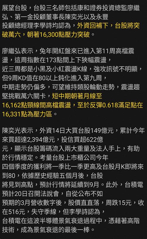 [新聞] 最壞情況已過 台股再戰萬六 Ptt Hito