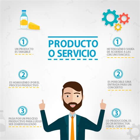 Diferencia entre Producto y Servicio Elevación Digital