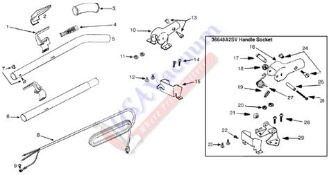 Sanitaire Sc888 Cri Approved Bagged Upright Vacuum Cleaner Parts Usa