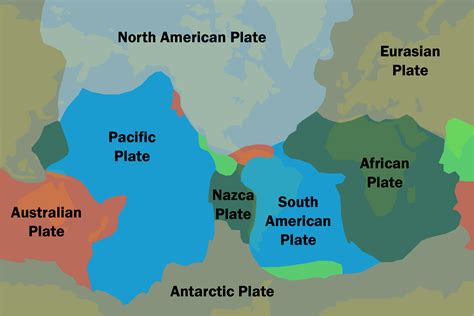 Plate Tectonics Theory