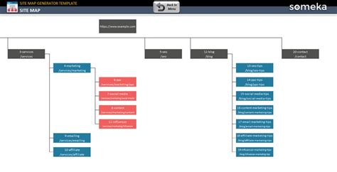 Sitemap Generator Excel Template Sitemap Creator Excel Template Sitemap