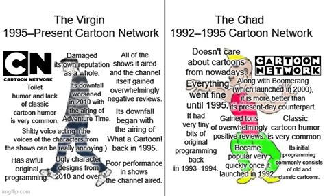 Virgin Vs Chad Imgflip