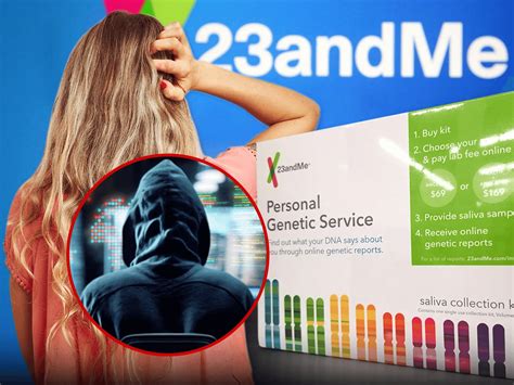 In Wake Of 23andme Dna Data Breach Privacy Concerns Reemerge Genetic Literacy Project